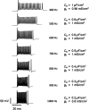 Fig. 15