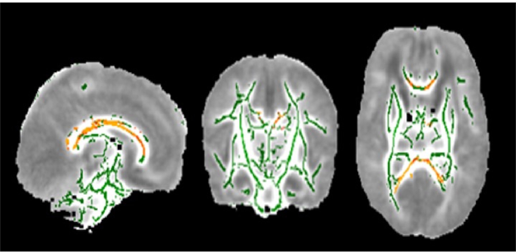 Figure 1: