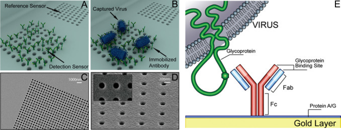 Fig. 17