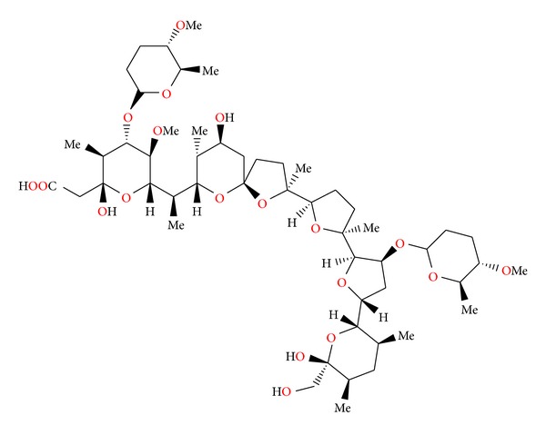 Figure 60