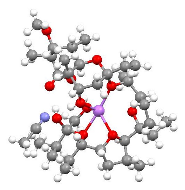 Figure 54