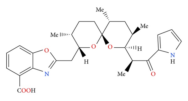 Figure 7