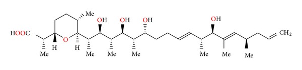 Figure 37