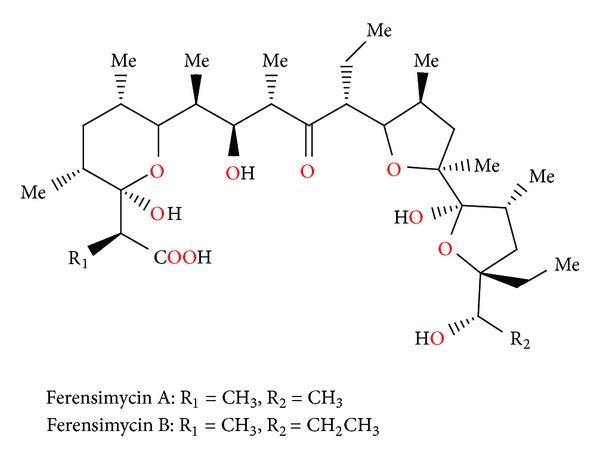 Figure 58