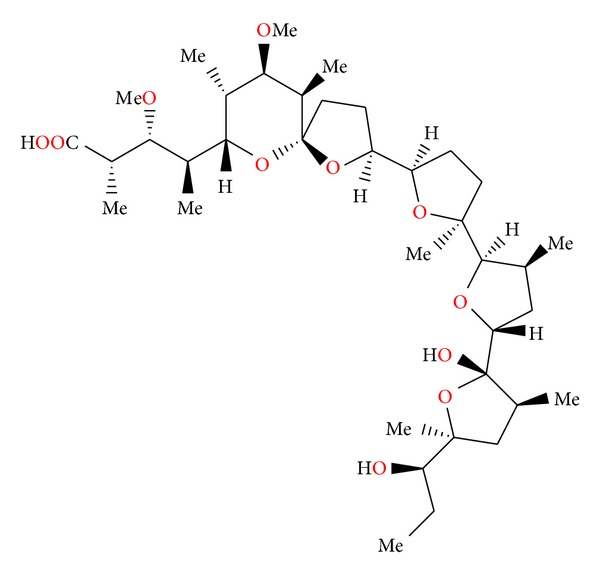 Figure 19