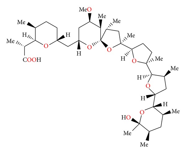 Figure 65