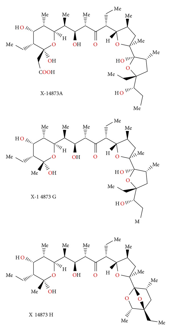 Figure 73