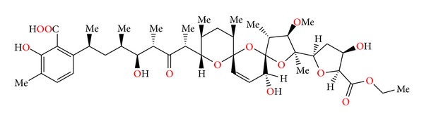 Figure 74