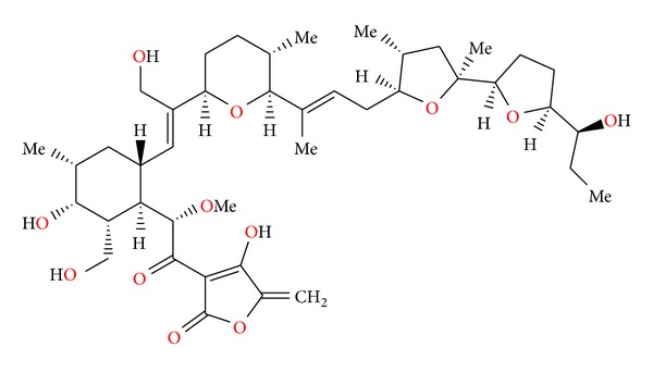 Figure 68