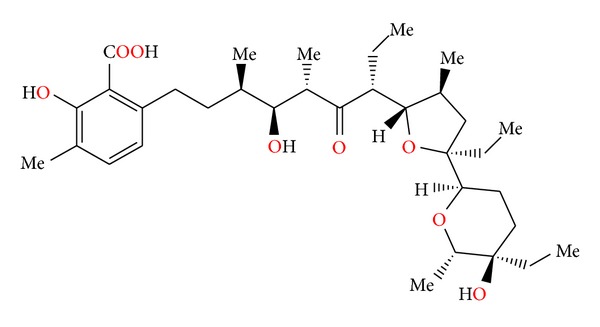 Figure 21