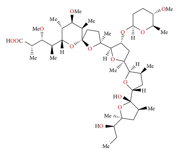 Figure 64