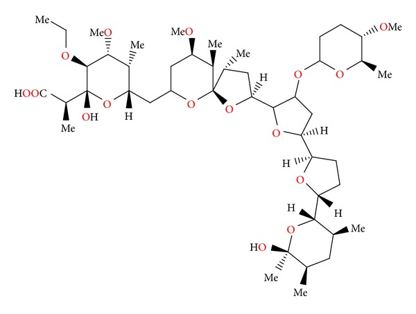 Figure 62