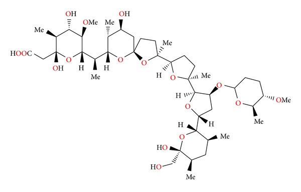 Figure 33