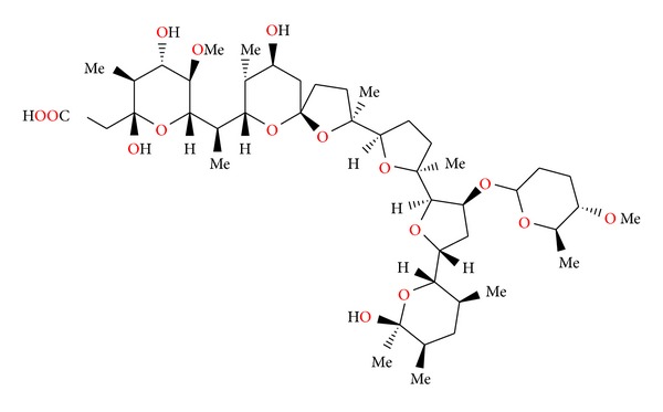 Figure 32