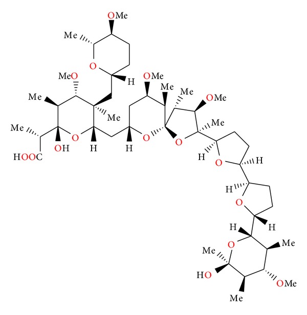 Figure 76