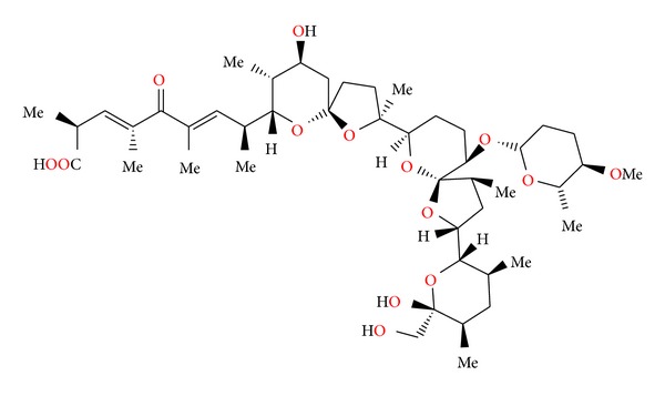 Figure 71