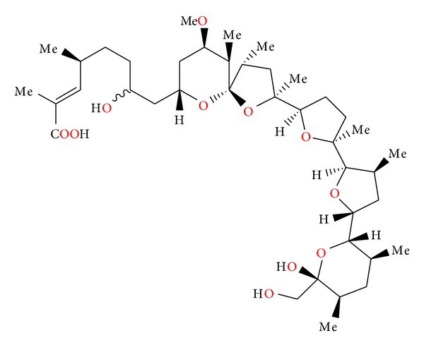 Figure 77