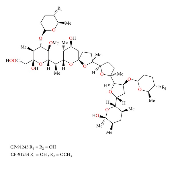 Figure 61