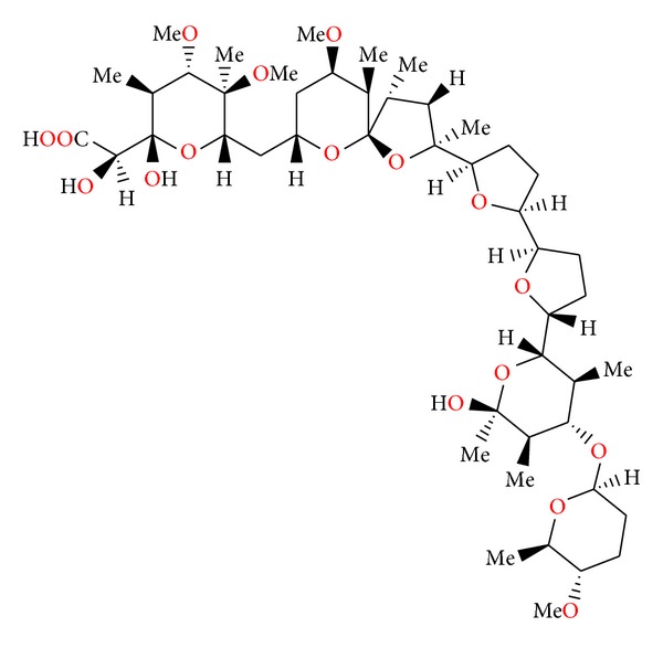 Figure 59