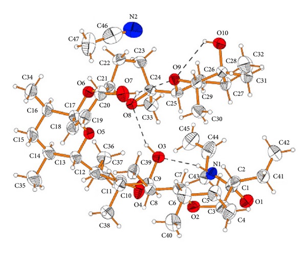 Figure 50