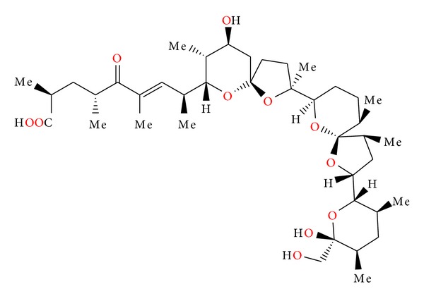 Figure 72