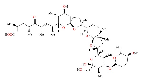 Figure 70