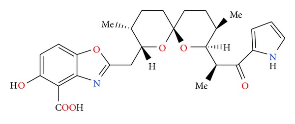 Figure 8