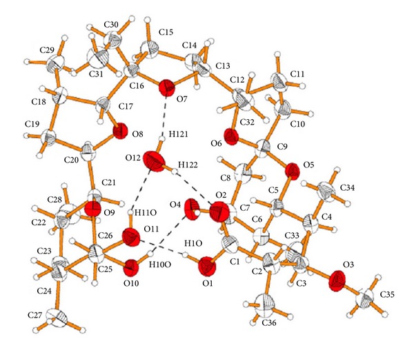 Figure 53