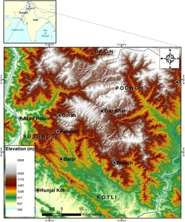 Fig. 1