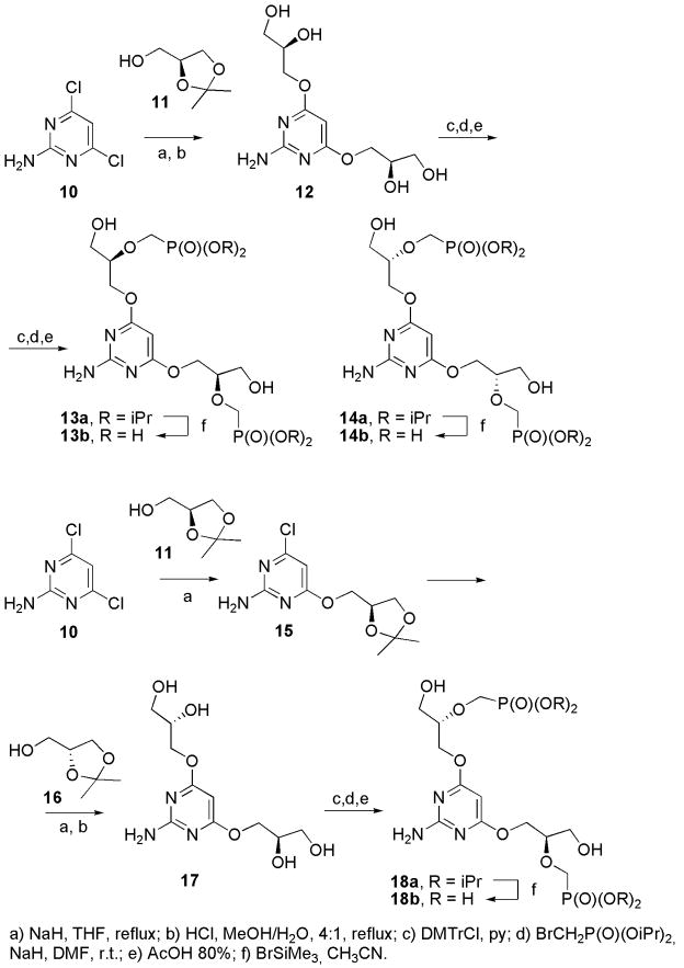 Scheme 1