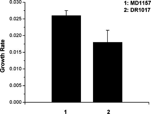 FIG. 6.