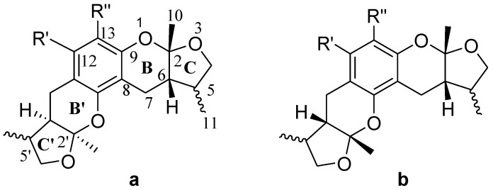 Chart 3