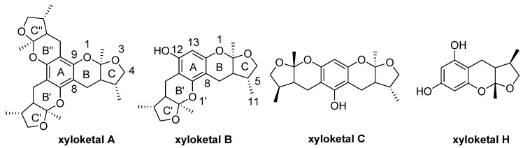 Chart 1