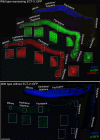 Figure 1—figure supplement 4.