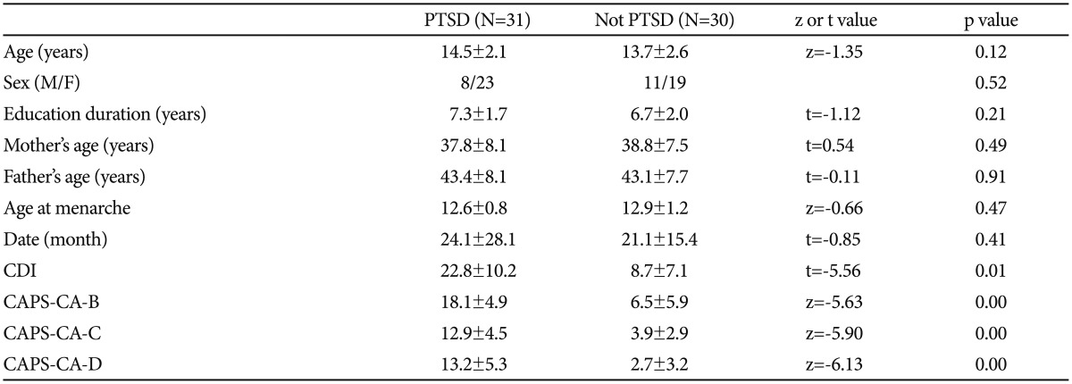 graphic file with name pi-13-616-i001.jpg