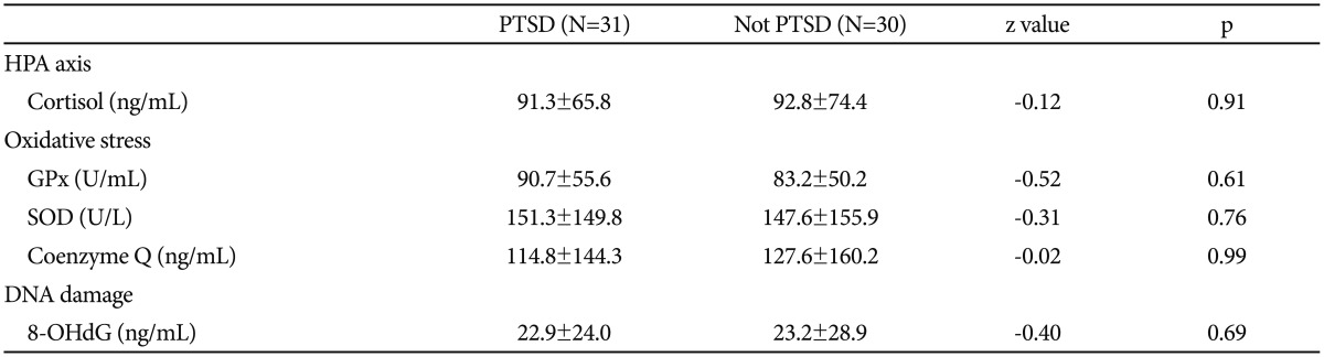 graphic file with name pi-13-616-i002.jpg