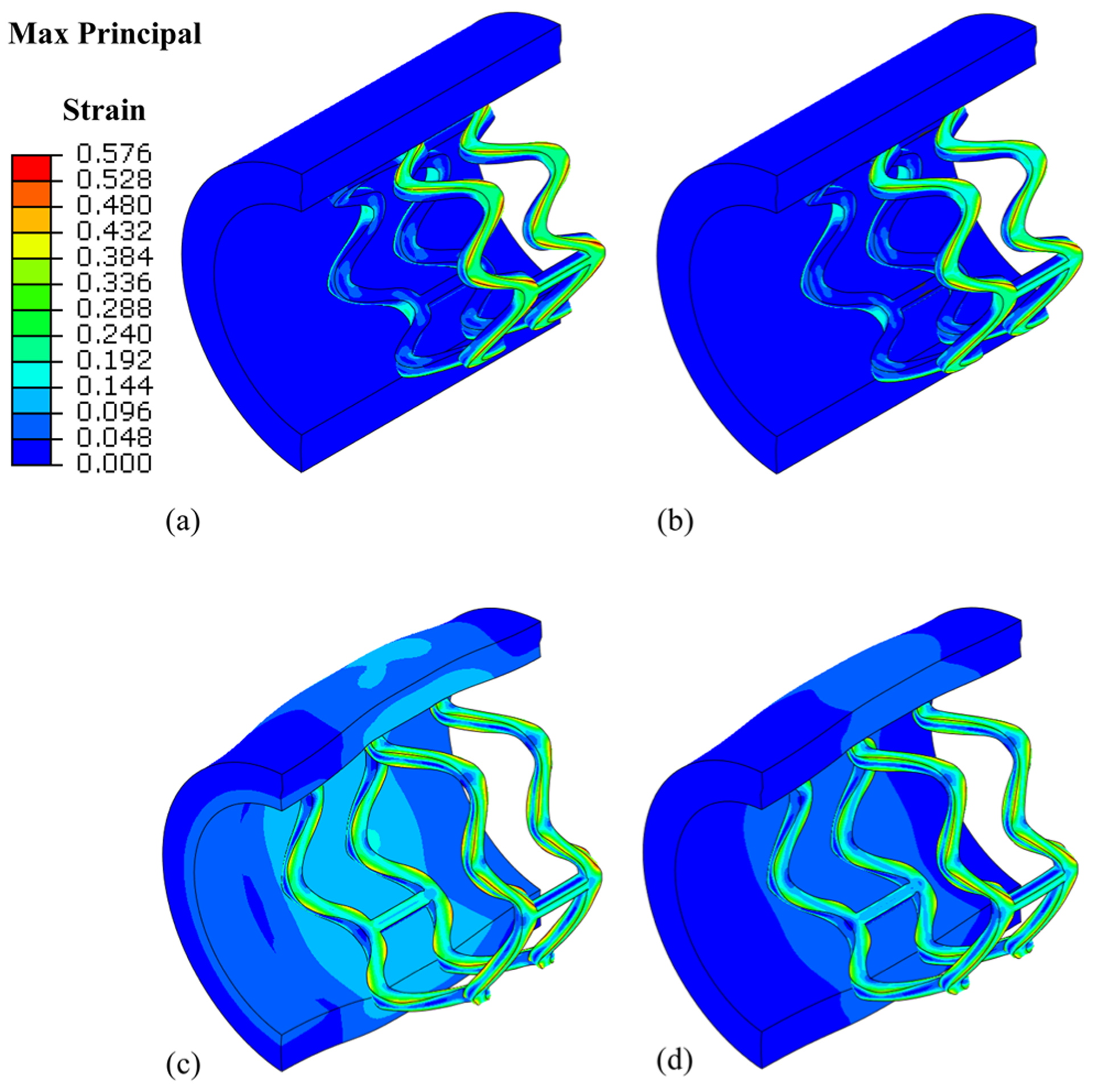 Figure 3: