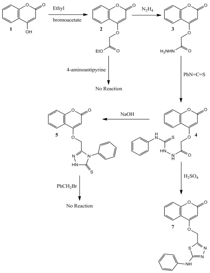 Scheme 1