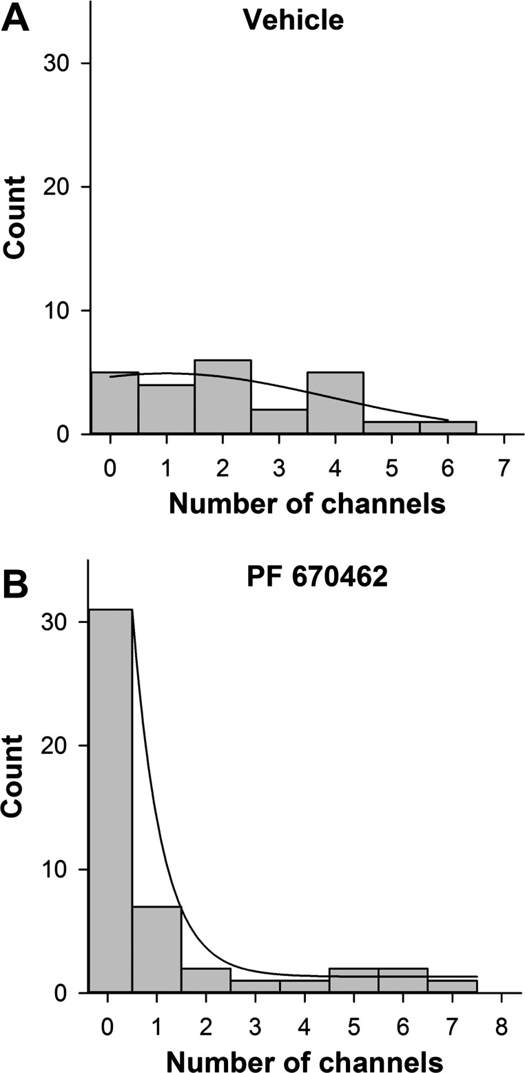 Fig. 12.