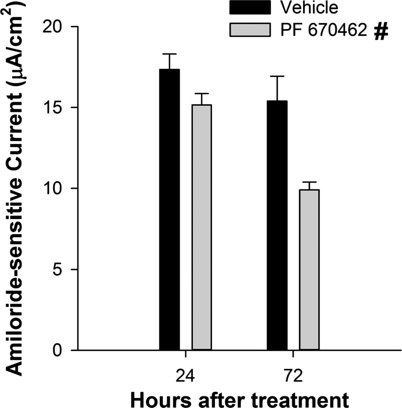 Fig. 10.