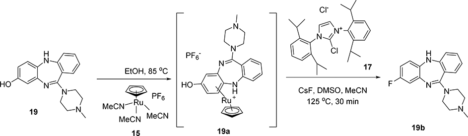 Scheme 4.