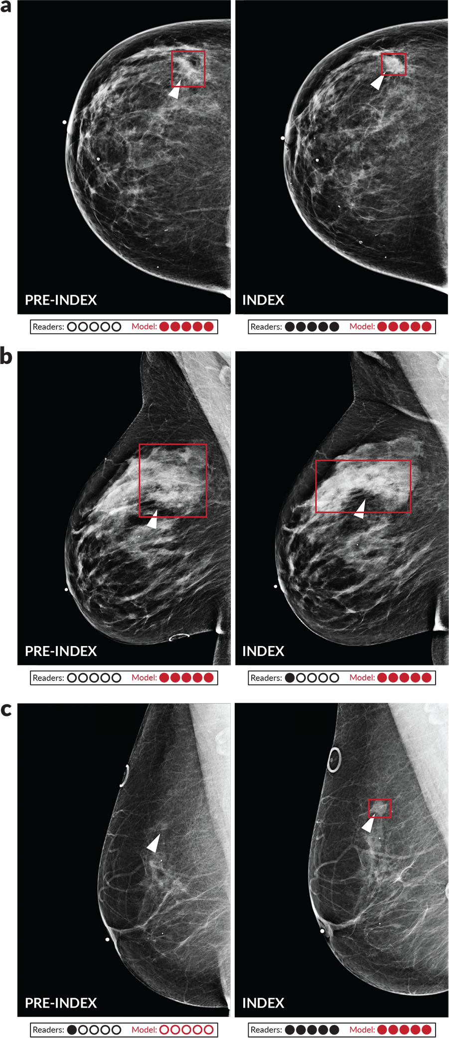 Figure 3: