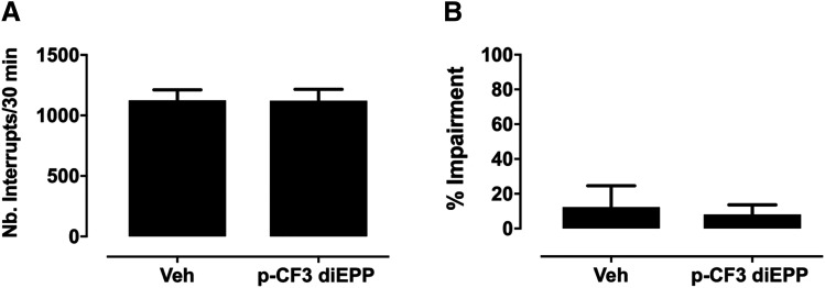 Fig. 11.