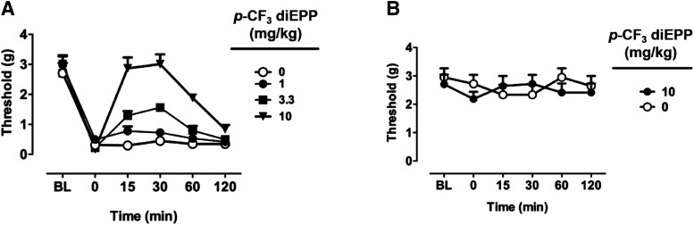 Fig. 9.