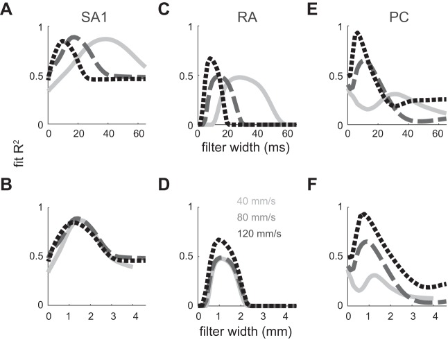 Fig. 9.