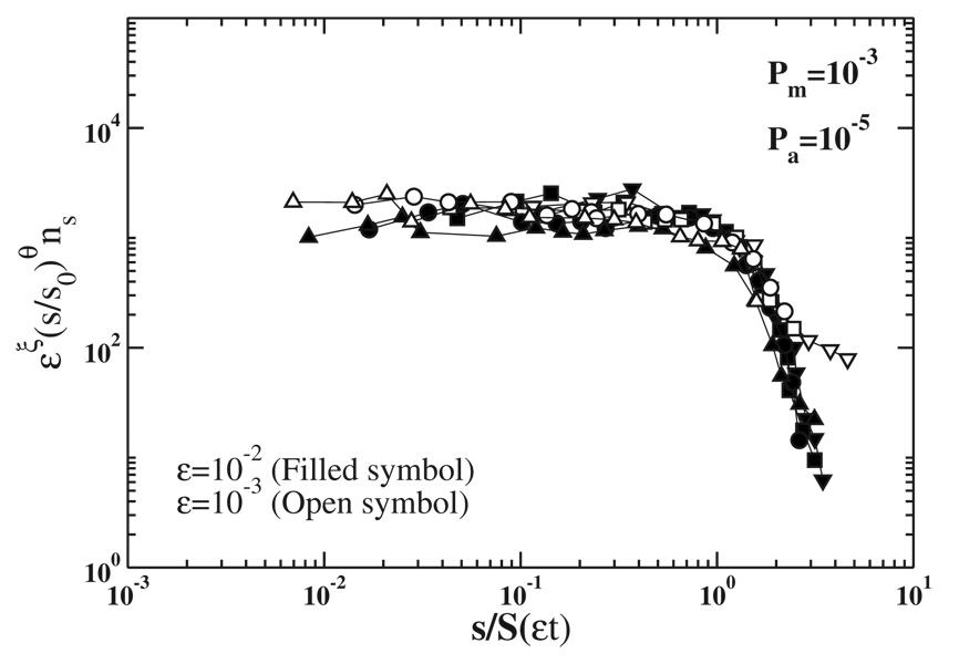 FIG. 6