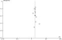 Fig. 3: