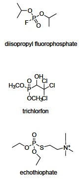 Fig. (14)