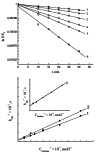 Fig. (11)