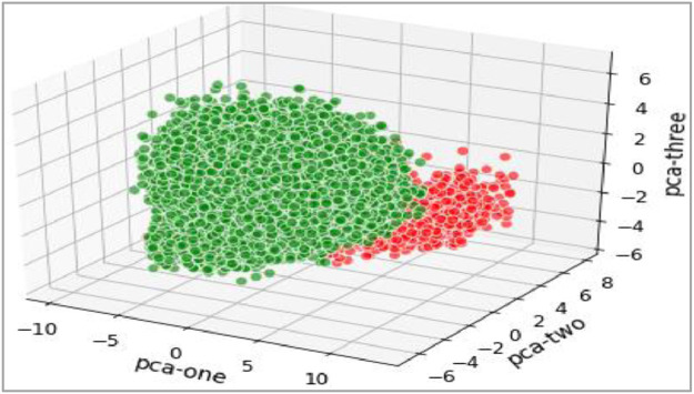 Fig 17